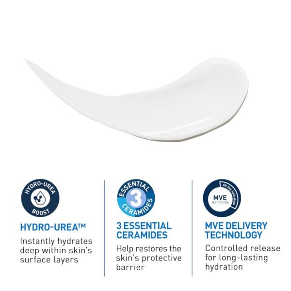 CeraVe Intensive Moisturizing Lotion, Hydro-Urea + Shea Butter, Body Lotion For Dry Skin, Relieves Signs Of Extra Dry Skin, Non Greasy Hydrating Cream For Rough, Tight, Red & Itchy Skin, 8oz