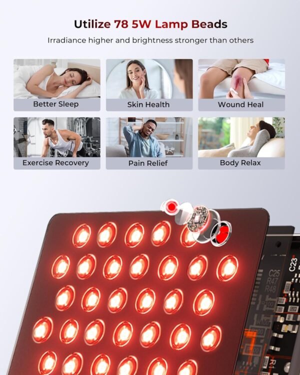 Red Light Panel with 78 Dual Chip LEDs - Red and Near Infrared Light Therapy Devices for Body and Face, Full Metal RLT Led Pad with Timer & Adjustable Stand for Improve Sleep, Skin Health, Pain Relief