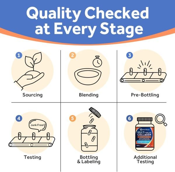 Doctor's Recipes Multi Collagen Peptides with Golden Turmeric, Vitamin C, Biotin, Hyaluronic Acid & Black Pepper, Collagen Supplements for Skin, Hair, Nail, Collagen for Women and Men, 90 Caps