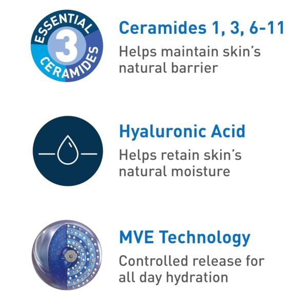 71N8LoJqM8L._SL1500_.jpg CeraVe Daily Moisturizing Lotion for Dry Skin, Body Lotion & Face Moisturizer with Hyaluronic Acid and Ceramides, Daily Moisturizer, Fragrance Free, Oil-Free, 19 Ounce