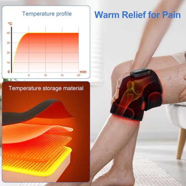 Wireless Red Light Therapy for Knee Pain Relief – 660nm Red & 880nm Infrared Heating Pad for Arthritis, Joint & Muscle Pain – Adjustable Fit, Ideal for Seniors & Home Use