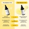 71OZs9LCvxL._SL1500_.jpg COSRX Pure Vitamin C 13% Serum with Vitamin E & Hyaluronic Acid, Hydrating Facial Serum for Fine Lines, Uneven Skin Tone & Dull Skin, 0.67fl.oz/20ml, Korean Skin Care
