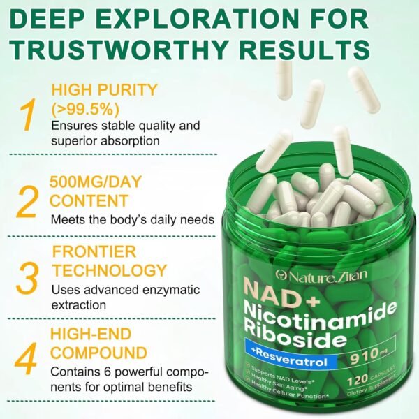 NAD Supplement 120 Capsules, Liposomal Nicotinamide Riboside, Resveratrol, Quercetin, NAD Nicotinamide Riboside Resveratrol 910mg for Women & Men, NAD Supplement for Anti Aging and Cell Regeneration