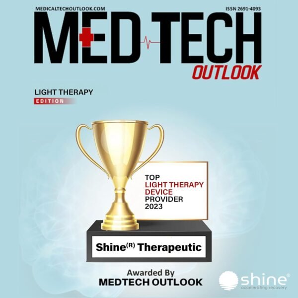 Red Light Therapy for Body - Clinical Grade Red Light Therapy Plus Infrared Light Therapy - LED Light Dual Wavelength 660/850nm. Joint and Muscle Infrared Red Light Therapy Device High Power by SHINE