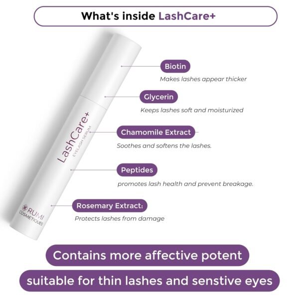 LashCare+ Eyelash Enhancing Serum For Older Women - Longer, Thicker Lashes in 12 Weeks - For Sensitive Eyes, Natural Growth - Enhancement, Conditioner for Longer-Looking Lashes (1mL (1 Month Supply))
