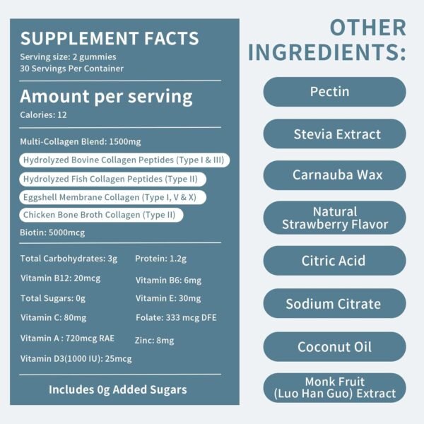 Collagen Peptides Gummies for Women Men Sugar-Free, Multi Collagen Peptides Hydrolyzed Protein Type I, II, III, V, X with Biotin Vitamin C A E D3 B6 B12 for Skin Hair Nails, Bone