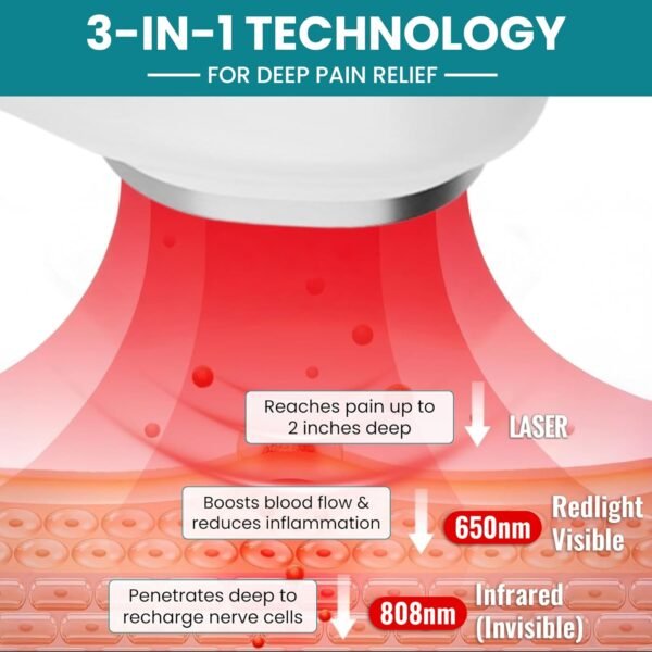 71Q92Wj8CJL._AC_SL1500_.jpg Norelie RedRevive Cold Laser Therapy Device - Portable Infrared and Red Light Therapy Wand for Relief of Joints, Muscle and Body Pain, Dual Wavelength Technology with 4 Intensity Levels