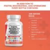 Clean Nutraceuticals Fisetin Quercetin Resveratrol with Spermidine Wheat Germ Extract - Health Supplement for Adults Longevity with Berberine, Collagen, Rhodiola, Apigenin