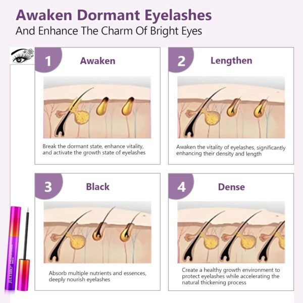 Eyelash Growth Serum for Longer, Thicker & Fuller Lashes | Vegan & Cruelty-Free Lash Enhancer | Safe for Sensitive Eyes | 3ML