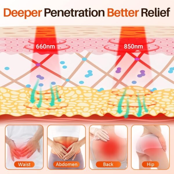 Comfytemp 5000mAh Portable Red Light Therapy Belt for Body, FSA HSA Eligible Near Infrared Light Therapy Wrap, 13W Flexible Light Wrap for Waist Belly Lower Back Joint Muscle Pain Relief, 50''x7''