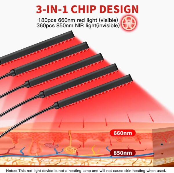 Cholas Red Light Therapy for Face Body, 5 Heads Red Infrared Light Therapy Devices, 7 Colors Red Light Therapy Lamp, 660nm and 850nm LED Near Infrared Light for Full Body, Face, Skin, Muscle