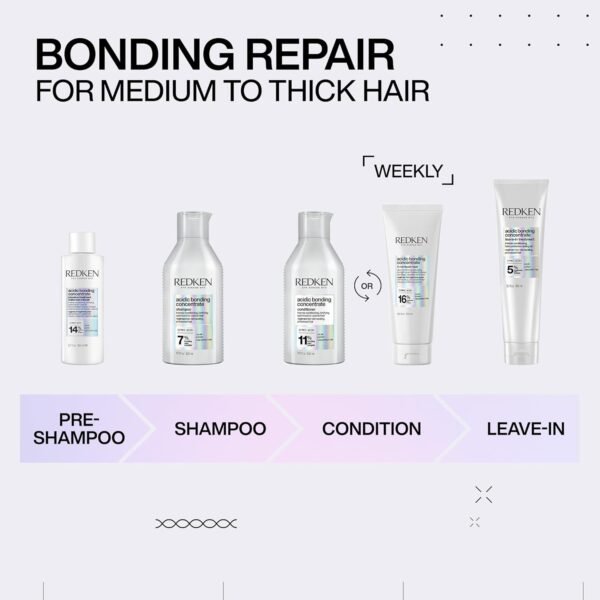 Redken Acidic Bonding Concentrate Treatment For Damaged Hair Repair - Deep Conditioning Intensive Mask, Provides Smoother & Stronger Hair