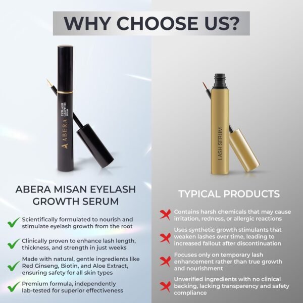 Abera Misan Eyelash Growth Serum – Natural Lash Booster with Red Ginseng, Biotin & Omega 3-6-9 – Fuller, Longer, Thicker Lashes – Safe for Sensitive Eyes (1 Box)