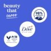 Dove Body Wash with Natural Nourishers for Instantly Soft Skin and Lasting Nourishment Deep Moisture Cleanser That Effectively Washes Away Bacteria While Nourishing Your Skin 20 oz (Pack of 4)