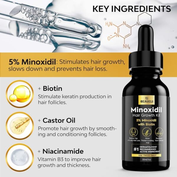 Minoxidil for Men Beard Growth Kit, Minoxidil for Women Hair Growth Kit, Hair Loss Treatments for Women Hair Regrowth Treatment, Minoxidil 5%, Black