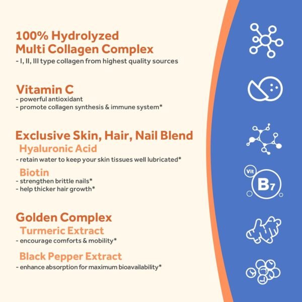 Doctor's Recipes Multi Collagen Peptides with Golden Turmeric, Vitamin C, Biotin, Hyaluronic Acid & Black Pepper, Collagen Supplements for Skin, Hair, Nail, Collagen for Women and Men, 90 Caps