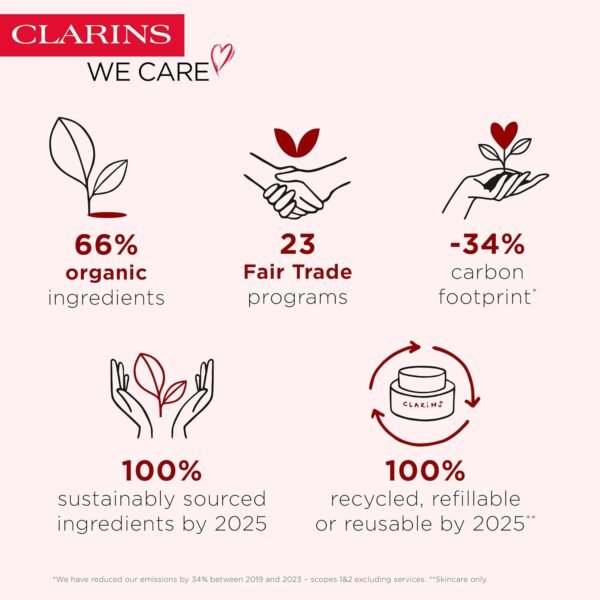 71XAia7Qz2L._SL1500_.jpg Clarins NEW Water Lip Stain | Long Lasting, Transfer-Proof, Lightweight and Kiss Proof | Buildable Matte Finish | Contains Hyaluronic Acid | 0.2 Fluid Ounces