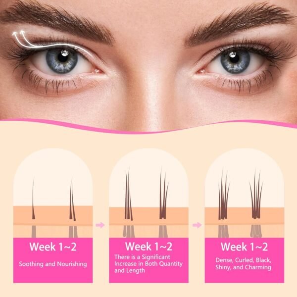 71Xg9kHAYiL._SL1500_.jpg Glamosoar Eyelash Growth Serum Lash Boost & Enhancing Serum - Get Fuller,Longer & Stronger Lashes - 4 mL
