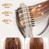7MAGIC Hair Dryer Brush & 6 in 1 Hair Styler,110,000 RPM High-Speed Negative Ionic Hair Dryer Fast Drying, Multi Hair Styler, Professional Blow Dryer Brush for Curling Volumizing Straightening Styling