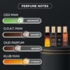 71Z2UgRTLVL._SL1500_.jpg BellaVita Luxury Perfume Gift Set for Men (4 x 20ml) – Perfect Father’s Day Gifts for Dad & Husband | Includes KLUB, OUD, CEO & GOAT | Premium Masculine Woody, Citrusy & Aromatic Fragrances
