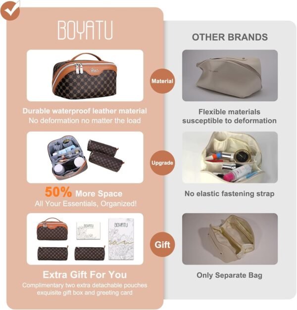 71ZU-qwApiL._AC_SL1500_.jpg BOYATU Travel Makeup Bag Cosmetic Bags for Women: 3 Pcs Set Large Portable Make up Bag with Handle - Vegan Leather Toiletry Bags with Compartments - Makeup Organizer for Travel Essentials(01-Coffee)