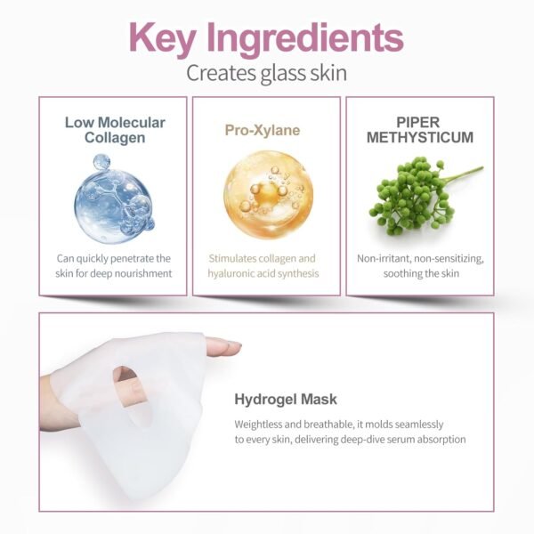 Humanized Collagen Real Deep Overnight Mask,Hydrating Firming,Anti-ageing Hydrogel Mask,for All Skin Types,Elasticity Improvement,Pore Minimizing,Minimize Wrinkles,8Pcs,Pink