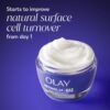 Olay Retinol Face Moisturizer, 24 MAX Anti-Aging Night Cream for Women, Fragrance-Free, Non Greasy - Anti-Wrinkle, Smooth Fine Lines, Tightening, Hydrating Skin Care - Peptides, Glycerin, 1.7 Oz
