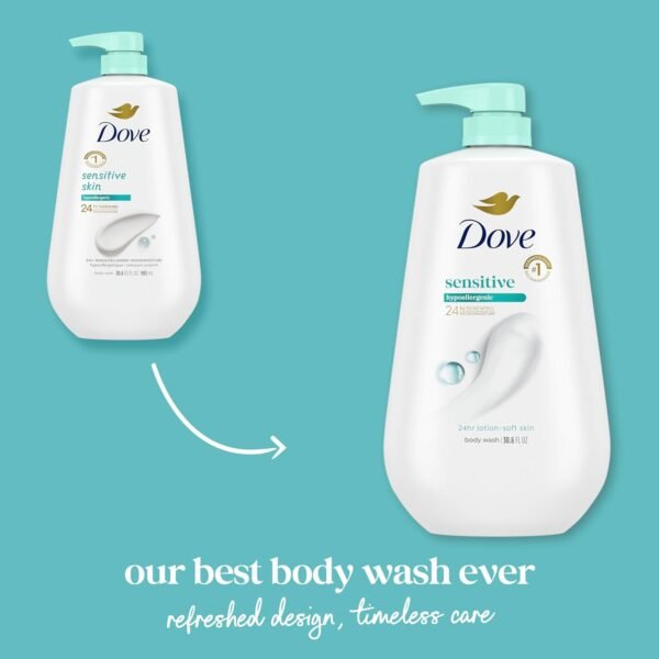 71bKKMQa-L._SL1500_.jpg Dove Body Wash with Pump Sensitive Skin For 24hr Lotion-Soft Skin Moisturizing Skin Cleanser Gentle Hypoallergenic Formula with No Sulfates No Parabens 30.6 oz
