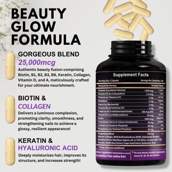Biotin with Hyaluronic Acid, Collagen and Keratin – 25000 mcg Hair Growth Vitamins for Men and Women – Nails and Skin, USA Made - Third Party Tested, B1, B2, B3, B6, B7 Complex - 60 Capsules