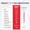 71bYi2GRRTL._AC_SL1500_.jpg FORCE FACTOR NAD+ (NMN or Nicotinamide Riboside Alternative) with Resveratrol, Astaxanthin, Spermidine & Luteolin Complex, NAD to Support Cellular Health & Healthy Aging, 60 Capsules