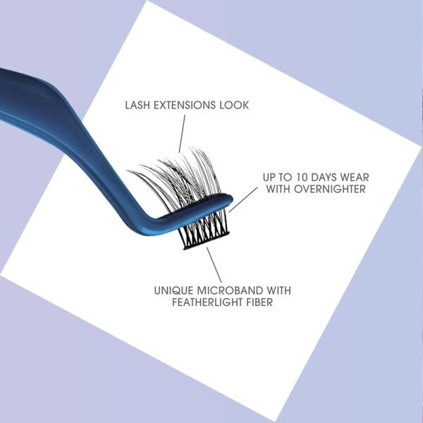71bbULHgZiL._SL1500_.jpg KISS Falscara DIY Eyelash Extension Lengthening Wisps - Featherlight Synthetic Reusable Artificial Eyelashes Multipack of 24 Mini Lash Clusters for that Authentic Eyelash Extension Look