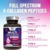 71bc0wNQVcL._AC_SL1500_.jpg Multi Collagen Supplement for Women & Men - Type I, II, III, V, X Multi Collagen Pills, Hydrolyzed Collagen Peptides Supplements, Nature's Hair, Skin, Nail, and Joint Support Supplement, 120 Capsules