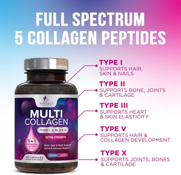 71bc0wNQVcL._AC_SL1500_.jpg Multi Collagen Supplement for Women & Men - Type I, II, III, V, X Multi Collagen Pills, Hydrolyzed Collagen Peptides Supplements, Nature's Hair, Skin, Nail, and Joint Support Supplement, 120 Capsules