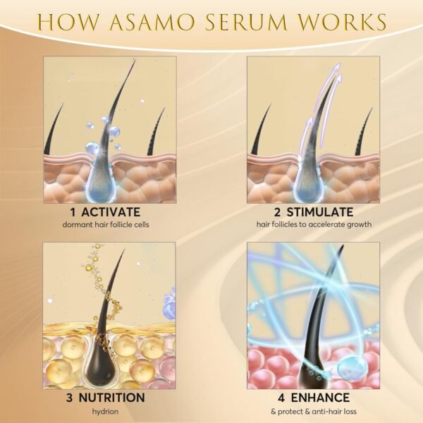 Eyelash Growth Serum – 15 Plant Extracts for Longer Lashes, Natural Beauty Enhancement,eye lash serum growth