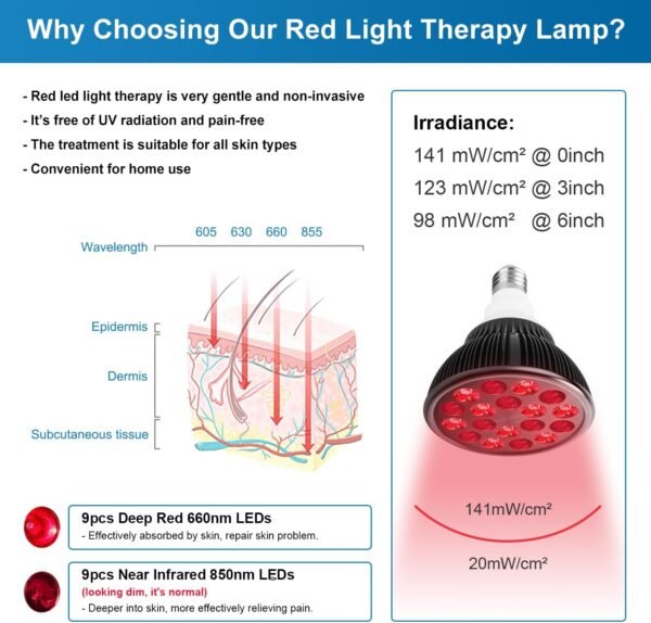Wolezek Red Light Therapy Lamp with Lamp Holder, 660nm Red and 850nm Near Infrared Combo Wavelength LED Red Light Bulb, Light Therapy Device for Face and Body, Aluminium Shell, E27/E26 Standard