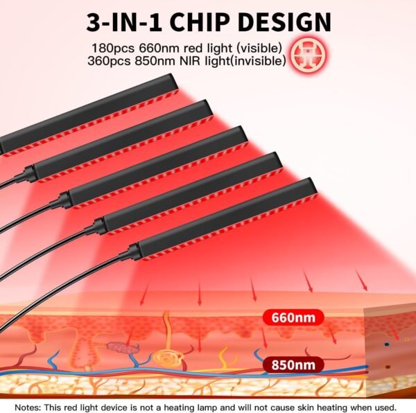 Red Light Therapy for Face Body, 5 Heads Red Infrared Light Therapy Device, 7Colors Full Body Red Light Therapy Devices, 660nm and 850nm Near Infrared for Face,Muscle,Body,Skin