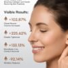3-in-1 Red Light Therapy for Face and Neck, Skin Tightening Device True Beauty Glow Facial Massager for Skin Care, Effective Wrinkle Reduction Anti-Aging with Lifting, Tightening, Infusing