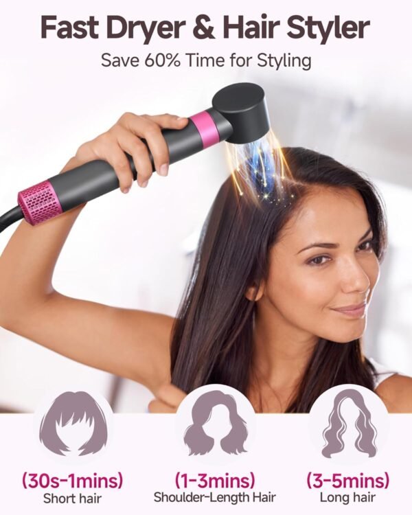71ejfPAlL._AC_SL1500_.jpg 5 in 1 Hair Dryer Brush WindBlow Magic Styler, 110,000 RPM High-Speed Turbo Blow Dryer Brush, Professional 500 Million Negative Ionic Hair Dryer, Fast Drying for Curling Volumizing Air Styling