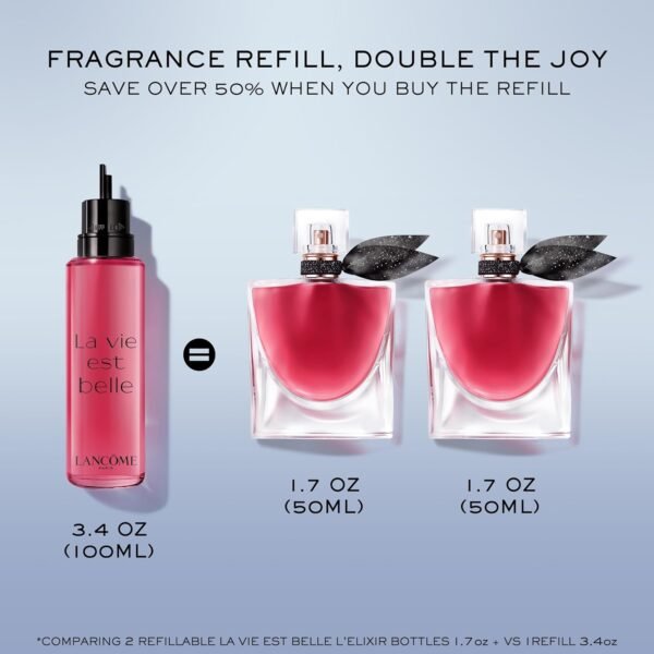 71eyVKVTJEL._SL1500_.jpg Lancôme La Vie Est Belle L'Elixir Eau De Parfum 3.4 Fl.oz Refill - Warm, Velvety Floral Perfume with Notes of Raspberry, Bergamot, Violet, Rose & Cocoa Butter - Womens Perfume
