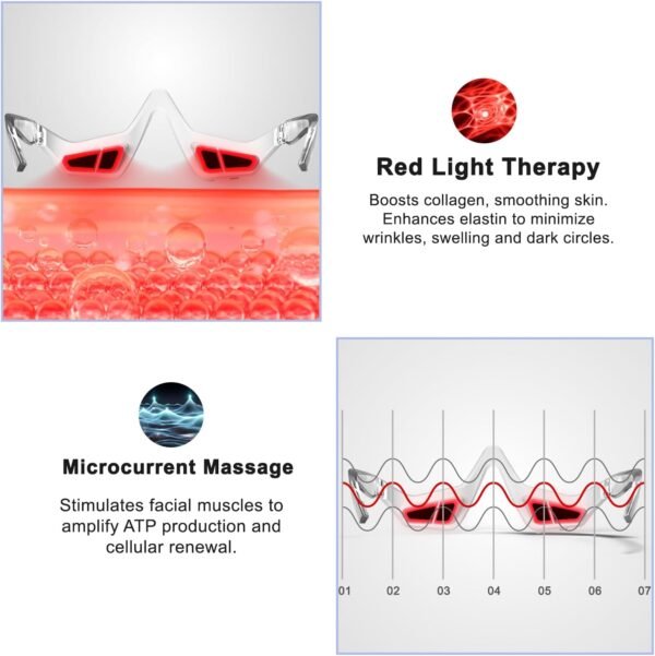 Under-Eye Red Light Therapy Device, Red Light Therapy Glasses Microcurrent Eye Massager Red Light Eye Mask for Eye Bags Dark Circles Puffiness Wrinkles Fine Lines