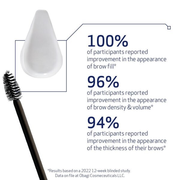 Obagi Nu-Cil Eyelash Enhancing Serum & Eyebrow Boosting Serum Set – Clinically Proven Formulas for Thicker & More Defined Looking Lashes & Fuller Looking Eyebrows