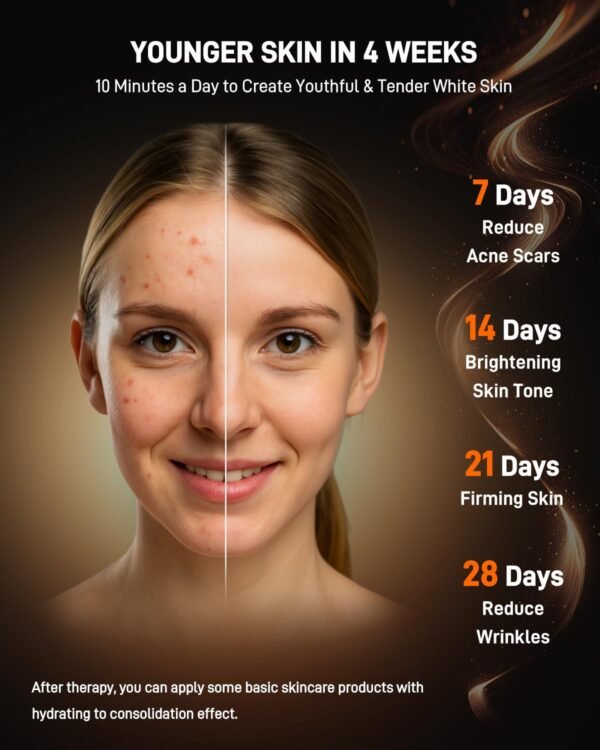 Red Light Therapy for Face - 6 Modes Portable Led Face Mask Light Therapy with Remote, Time Adjustment, Near-Infrared Skin Tightening Device at Home & Travel Skincare, 400 LEDs