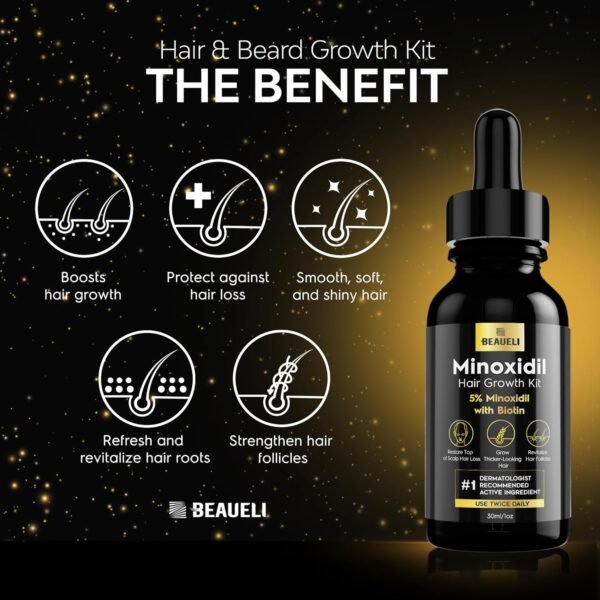 Minoxidil for Men Beard Growth Kit, Minoxidil for Women Hair Growth Kit, Hair Loss Treatments for Women Hair Regrowth Treatment, Minoxidil 5%, Black