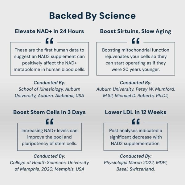 HPN NAD+ Booster (NAD3), Anti Aging Cell Booster, NRF2 Activator, Nicotinamide Riboside Alternative, NAD Supplement Natural Energy, Longevity, and Cellular Health, 312 Mg per Serving (1 Month Supply)