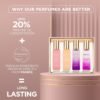 71jTvKGv64L._SL1500_.jpg BellaVita Luxury Women's Perfume Gift Set (4x20ml) | Notes of Floral, Sweet, Spicey Red Fruit, Vanilla & Musk | DATE, SENORITA, GLAM & ROSE | French Parfum Collection Gift Set