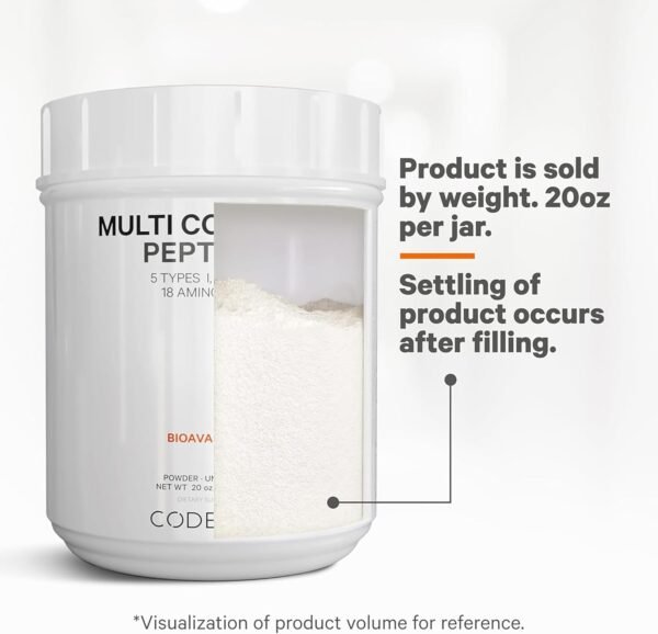 Codeage Multi Collagen Protein Powder Peptides, Hydrolyzed Collagen for Women & Men, Collagen Supplements, Grass Fed Bone Broth, 2-Month Supply, Unflavored, Type 1, 2, 3, 5 & 10, Non-GMO - 20 OZ