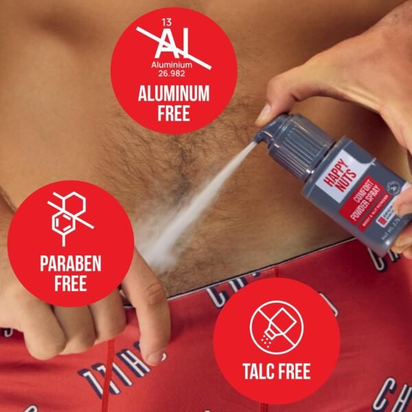HAPPY NUTS Comfort Powder Spray: Anti Chafing & Mens Deodorant, Aluminum-Free, Sweat and Odor Control for Jock Itch, Groin and Men's Private Parts
