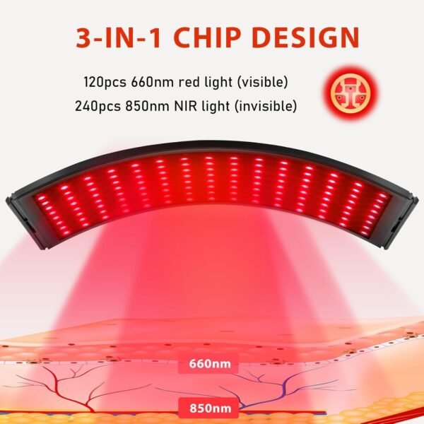 71kdVYnjrQL._AC_SL1500_.jpg Red Light Therapy for Face and Body, Red Infrared Light Therapy Lamp with Stand Led 660nm & 850nm Infrared Light Device for Body