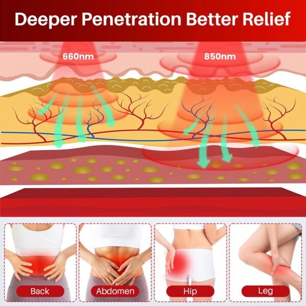 Comfytemp 24'' x 17'' Large Red Light Therapy Pad for Body, 320 LEDs FSA HSA Eligible Near Infrared Light Therapy Pad, 48W Light Wrap for Back Waist Joint Muscle Pain Relief, 660nm & 850nm