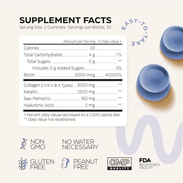 Collagen Peptide Gummies for Women and Men - Collagen Gummy Supplement for Healthy Hair, Skin, Nails and Bones - Hyaluronic Acid, Biotin, Keratin, Saw Palmetto - Sugar Free, No GMO and Gluten